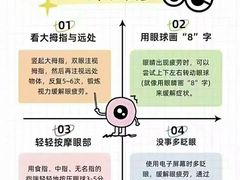 -宝视达眼镜(泌阳店)