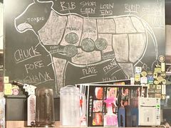 -俺的焼肉(銀座9丁目店)