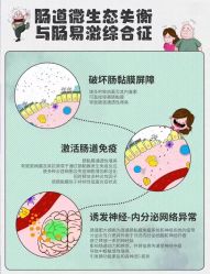 -东方美美容SPA会所