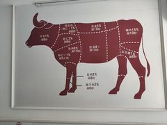 -全好食潮汕牛肉火锅(泗洲路店)