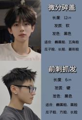 -天姿美发·时尚造型