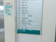 住院楼楼层分布-中国中医科学院望京医院(院本部)