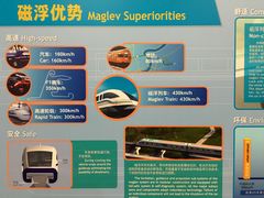 -浦东1号2号航站楼(地铁站)