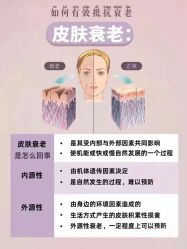 -MLP美丽派·问题肌疗愈中心