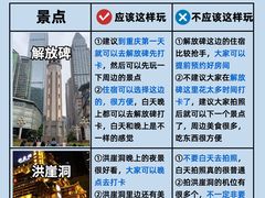 -人民解放纪念碑