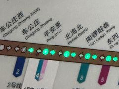-平安里(地铁站)