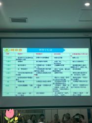 -兰心墩楠月子会所(万达店)