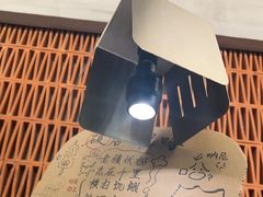 -破店肥哈·东北烧烤(南山保利店)