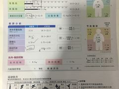 -VPsmart私教健身工作室(新华路旗舰店)