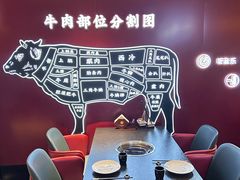 -牛将军•涮肉•烤肉•铁板烧(北京王府井·故宫店)