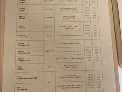 -% Arabica阿拉比卡咖啡(深圳湾万象城店)