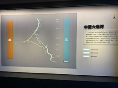 -中国京杭大运河博物馆