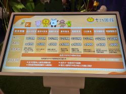点击看大图 -七巧国萌宠乐园(龙湖天街店)