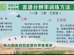 -自然之声助听器(平凉店)