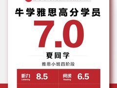 -牛学教育雅思托福PTE·小语种培训(小寨校区)