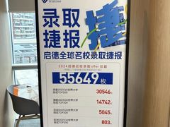 -启德考培雅思托福留学(香洲校区)