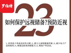 -罗伯特眼镜·蔡司官方授权(前海桂湾店)