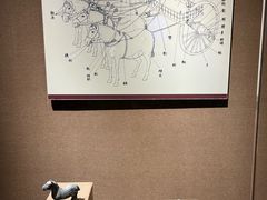 -洛阳周王城天子驾六博物馆