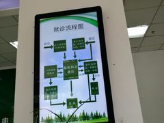 -厦门医学院附属口腔医院(蔡塘院区)