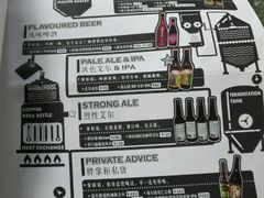-青咖啡(三坊七巷店)