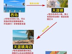 -三亚千古情