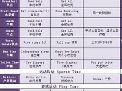 -优田儿童成长中心