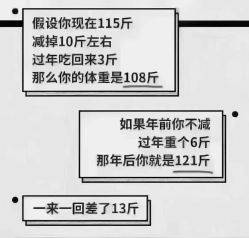 -丽减美瘦吧·减肥瘦身