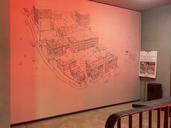 -大馆(前中区警署建築群)