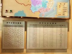 -保定直隶总督署博物馆