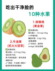 -Fundi张玉珊修身堂·indiba·BTL科技瘦身