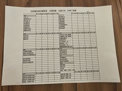 -必胜客(远大路店)