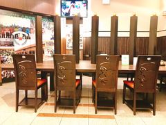 -矢场猪(名古屋站三井楼北馆店)
