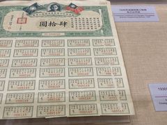 -中国铁道博物馆(正阳门馆)