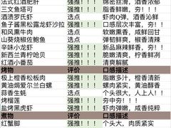 -上井料理黑金店(IFS国金中心店)