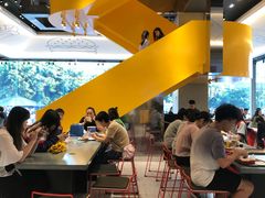 -麦当劳(SM城市广场店)