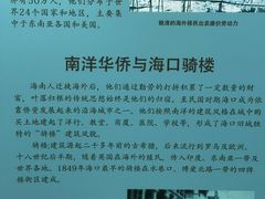 -海口市博物馆