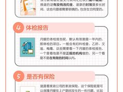 -懒熊月嫂中心(金鸡湖店)