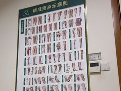 -通透堂中医·精准推拿(旗舰店)