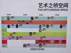-智慧湾科创园