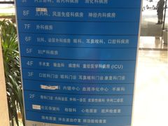 门面-北京积水潭医院(回龙观院区)