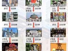 -埠口精酿夜景餐酒吧· BREWPORT BISTRO(长嘉汇重庆之眼店)