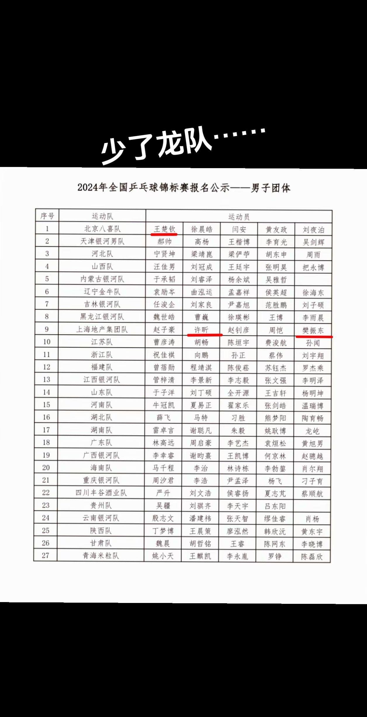 历届总决 赛名单全 相关图片3