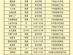 -观音桥步行街