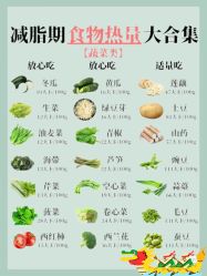 -Fundi张玉珊修身堂·indiba·BTL科技瘦身