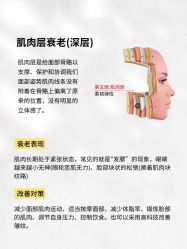 -苗方清颜专业祛痘·皮肤管理