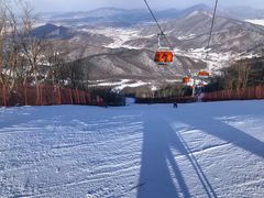 -中旅松花湖滑雪场