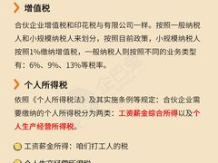 -企巴兔·注册公司代理记账