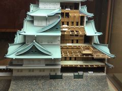 -名古屋城