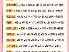 -星皖工长俱乐部·老房装修