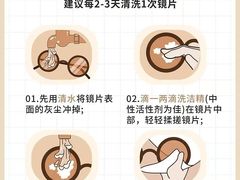 -潘多拉眼镜·蔡司依视路明月(潘家园店)